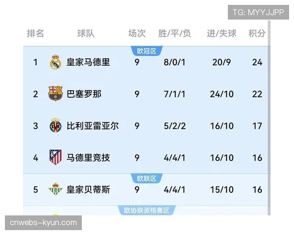 德国国家德比前，拜仁慕尼黑发布伤病满营的防线阵容